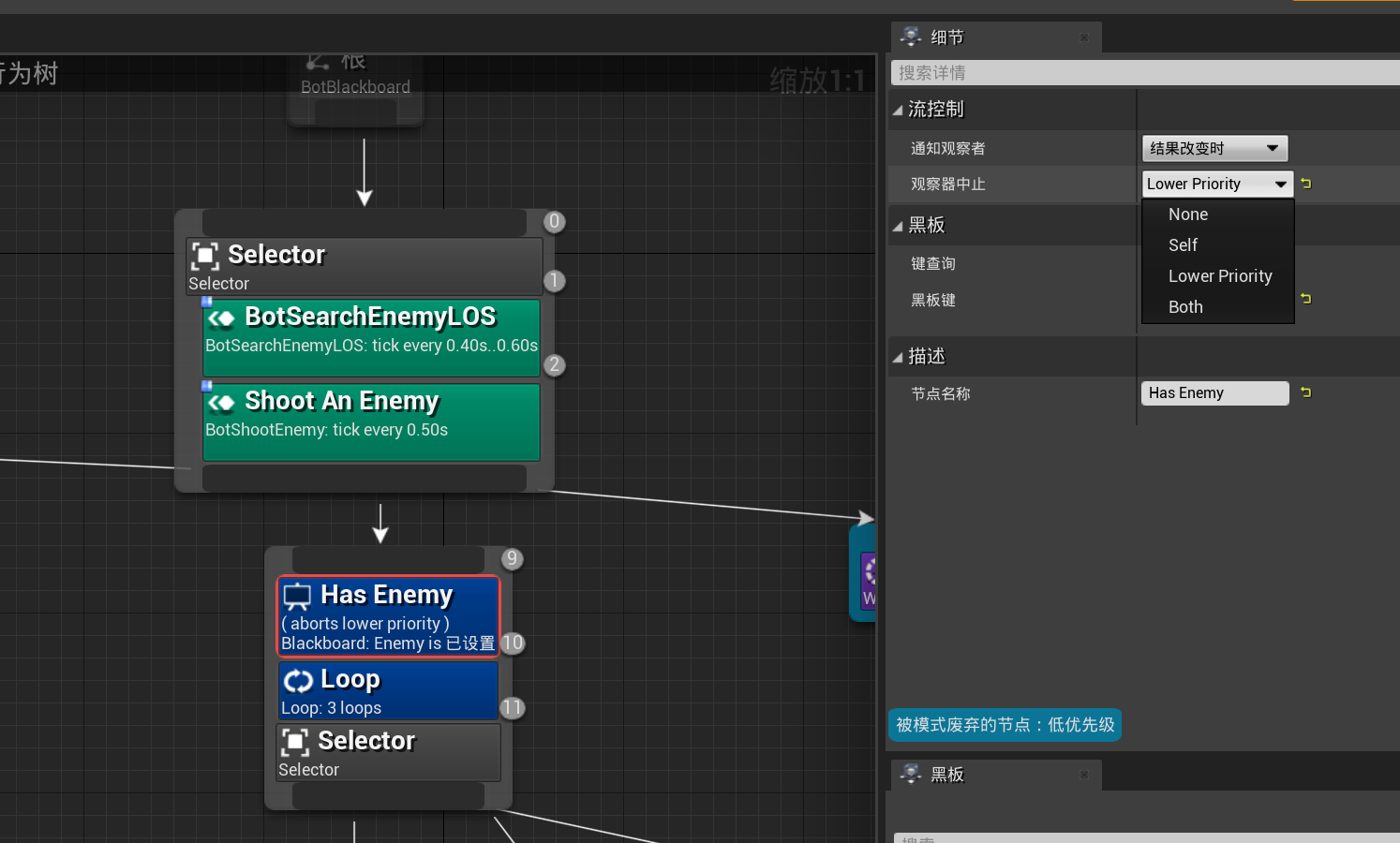 ue4 行为树 装饰器 打断设置