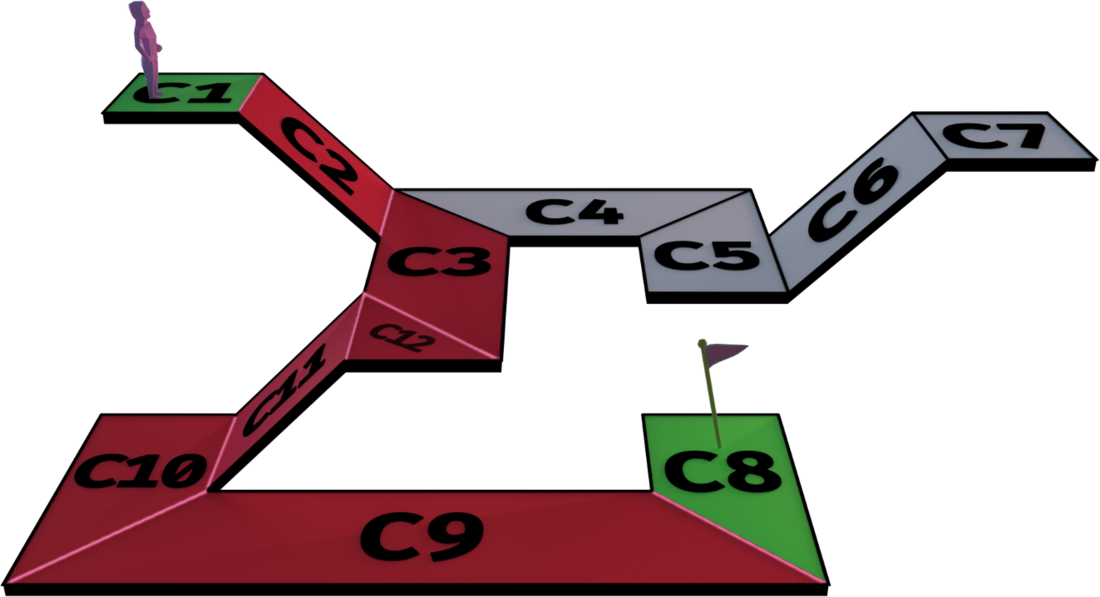 navmesh多边形路径的共享边