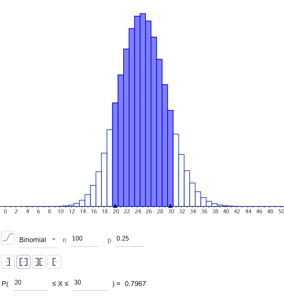 100次攻击的眩晕分布