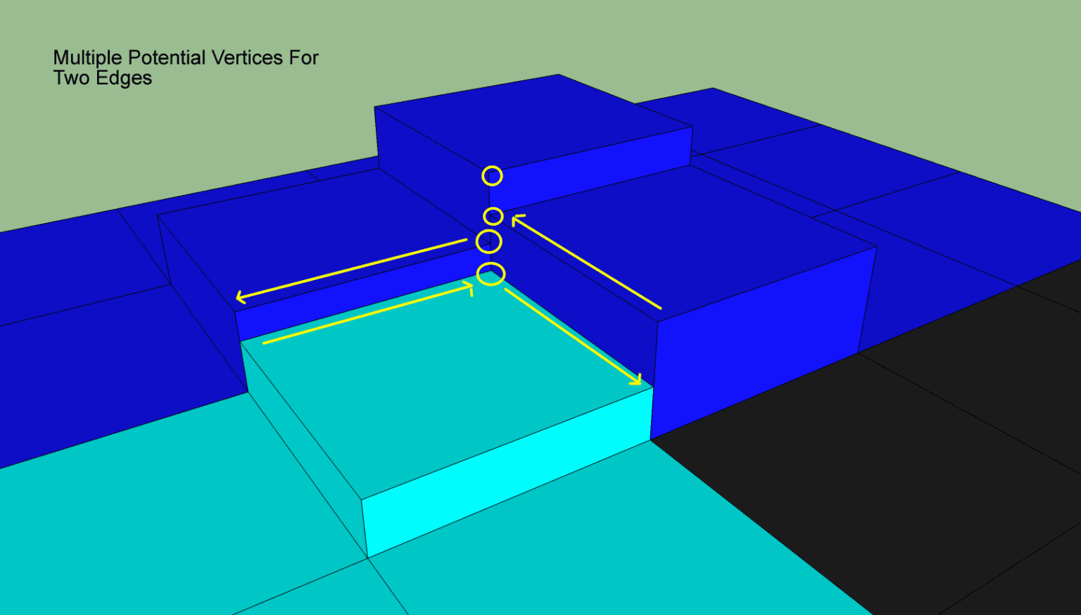 轮廓点Y轴坐标可选