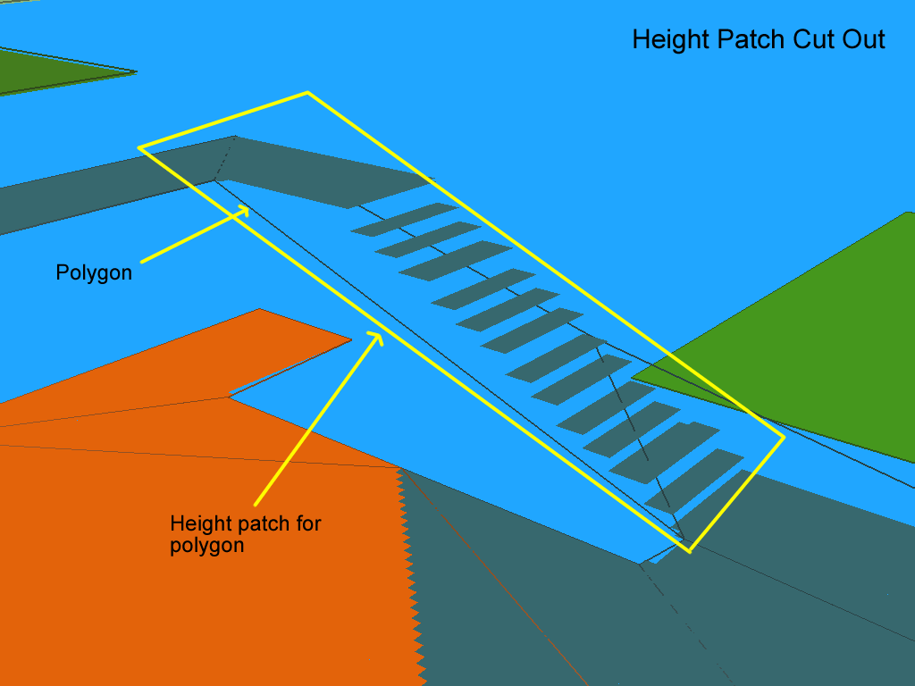 recast 细节网格 高度patch
