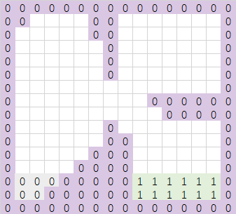 单调分区第二行