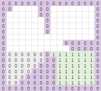 单调分区第六行