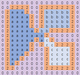 分水岭水域抬升3-4