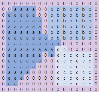分水岭水域抬升1-2