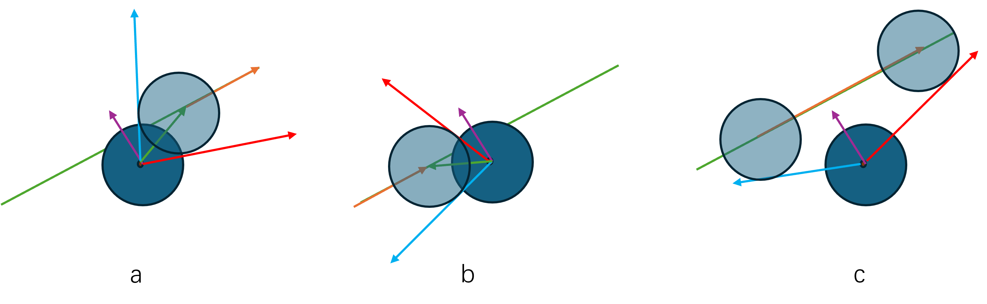 判断阻挡直线是否与agent相交