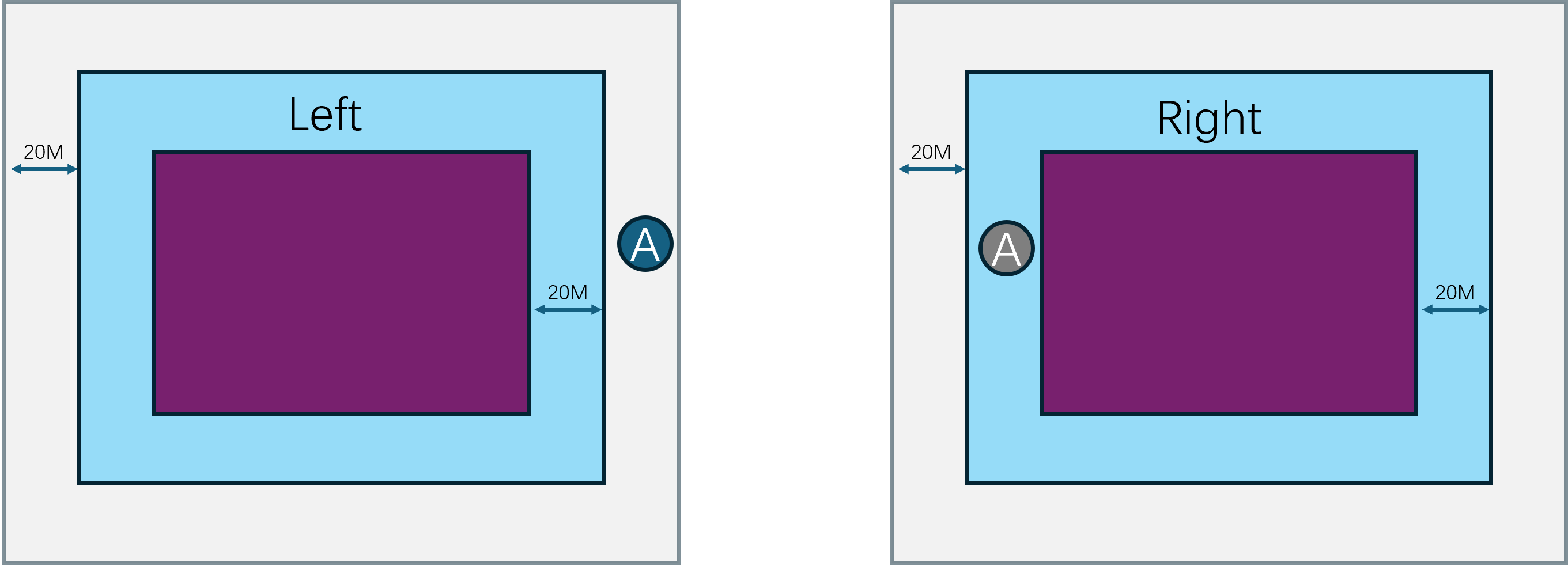 entity开始脱离cell_rect的独立视图