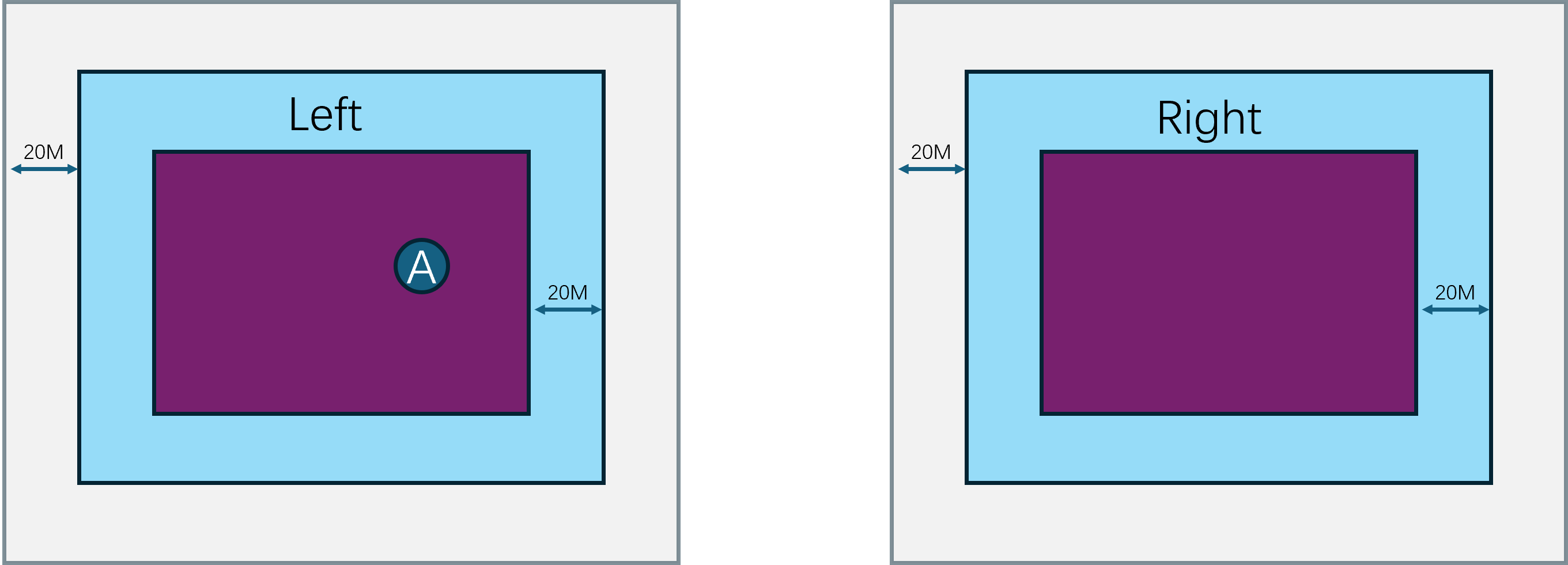 entity在real_rect中的分离视图