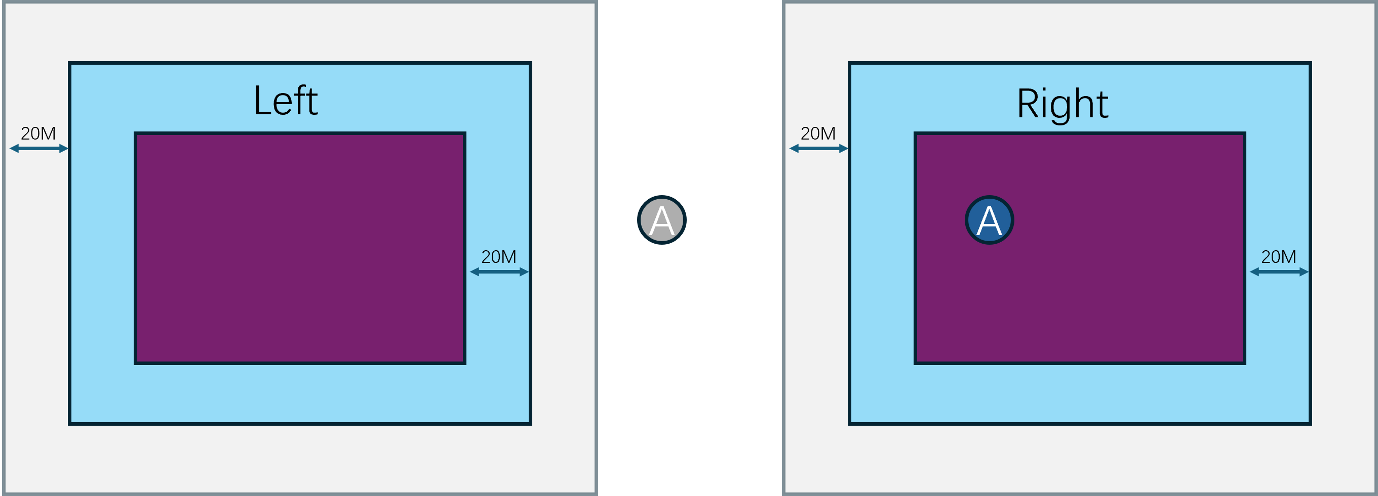 entity开始脱离ghost_rect的独立视图